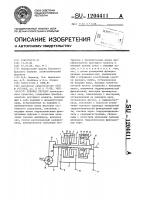 Коробка передач Коробка передач
