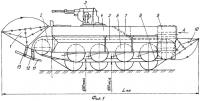 Военная гусеничная машина Военная гусеничная машина