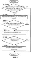 Устройство очистки выхлопных газов для двигателей внутреннего сгорания Устройство очистки выхлопных газов для двигателей внутреннего сгорания