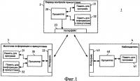 Получение информации из источников информации с помощью запросов refer Получение информации из источников информации с помощью запросов refer