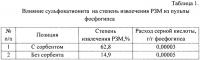 Способ извлечения редкоземельных металлов из фосфогипса Способ извлечения редкоземельных металлов из фосфогипса