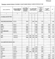 Устройство контроля схода подвижного состава Устройство контроля схода подвижного состава