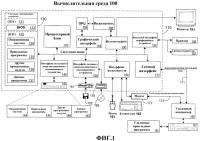 Гибкая архитектура лицензирования в системе управления авторским правом Гибкая архитектура лицензирования в системе управления авторским правом
