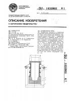 Плавильная печь Плавильная печь
