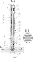 Способ ремонта нефтяных и/или газовых скважин и устройство для его осуществления (варианты) Способ ремонта нефтяных и/или газовых скважин и устройство для его осуществления (варианты)