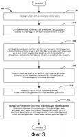 Системы, способы и устройство для обеспечения надежности отчета о состоянии буфера Системы, способы и устройство для обеспечения надежности отчета о состоянии буфера