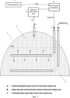 Способ разработки залежей сверхвязких нефтей с газовой шапкой Способ разработки залежей сверхвязких нефтей с газовой шапкой