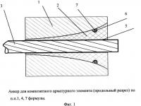 Анкер для композиционного арматурного элемента Анкер для композиционного арматурного элемента