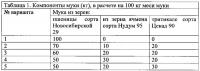 Способ производства хлеба "ясень" Способ производства хлеба "ясень"
