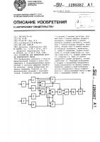 Устройство для вычисления модуля комплексного числа Устройство для вычисления модуля комплексного числа