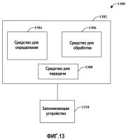 Способы надежной отправки управляющего сигнала Способы надежной отправки управляющего сигнала