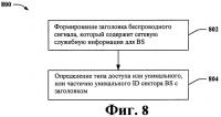 Схема заголовка для беспроводного сигнала Схема заголовка для беспроводного сигнала