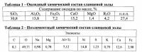 Композиция для производства пористого заполнителя Композиция для производства пористого заполнителя