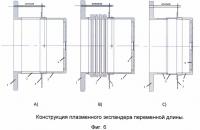 Плазменный экспандер изменяемого объёма Плазменный экспандер изменяемого объёма