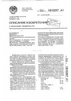 Способ изготовления электродной массы для самообжигающихся электродов Способ изготовления электродной массы для самообжигающихся электродов