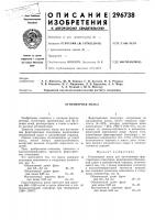 Огнеупорная масса Огнеупорная масса