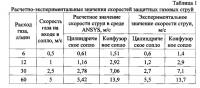 Газовое сопло для сварочной горелки Газовое сопло для сварочной горелки