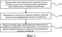 Способ, устройство и электронное устройство для управления интеллектуальным домашним устройством Способ, устройство и электронное устройство для управления интеллектуальным домашним устройством