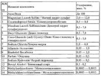 Средства для интимной гигиены малышей Средства для интимной гигиены малышей