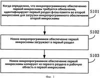 Способ и устройство для обновления микропрограммного обеспечения Способ и устройство для обновления микропрограммного обеспечения