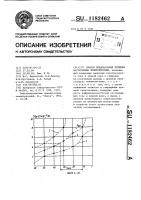 Способ предсказания времени наступления землетрясения Способ предсказания времени наступления землетрясения