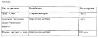 Молочный продукт и способ его производства Молочный продукт и способ его производства