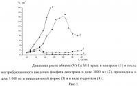 Гидрогелевый противоопухолевый препарат Гидрогелевый противоопухолевый препарат