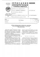 Способ определения активности слипания Способ определения активности слипания
