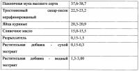 Способ производства сахарного функционального печенья Способ производства сахарного функционального печенья