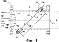 Система и способ обнаружения нароста отложений в ультразвуковом расходомере и машиночитаемый носитель информации Система и способ обнаружения нароста отложений в ультразвуковом расходомере и машиночитаемый носитель информации