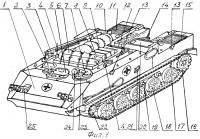 Военная гусеничная машина Военная гусеничная машина