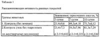 Способ приготовления геля для лечения ран и ожогов Способ приготовления геля для лечения ран и ожогов