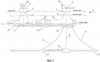 Морская технологическая ледостойкая платформа Морская технологическая ледостойкая платформа