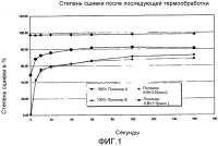Форимпрегнат, способ его получения, декоративная бумага Форимпрегнат, способ его получения, декоративная бумага