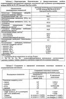 Композиция с противоинфекционной активностью Композиция с противоинфекционной активностью