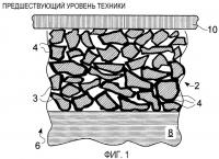Битумное дорожное покрытие, обладающее фотокаталитическим действием Битумное дорожное покрытие, обладающее фотокаталитическим действием