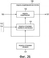 Устройство обработки изображения и способ Устройство обработки изображения и способ