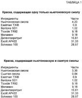 Полимерное связующее для вспучивающихся при нагревании покрытий Полимерное связующее для вспучивающихся при нагревании покрытий