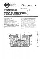 Электродинамический векторметр Электродинамический векторметр