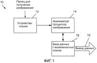 Системы и способы для защищенной биометрической аутентификации Системы и способы для защищенной биометрической аутентификации