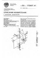 Стенд для испытания оптических систем Стенд для испытания оптических систем