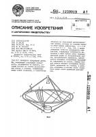 Рефлектор зеркальной антенны Рефлектор зеркальной антенны