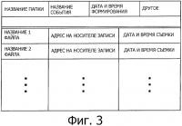 Устройство обработки изображения и способ отображения изображения Устройство обработки изображения и способ отображения изображения