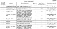 Кристаллы человеческого гормона роста и способы их получения Кристаллы человеческого гормона роста и способы их получения