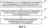 Способ и устройство для предоставления информации Способ и устройство для предоставления информации