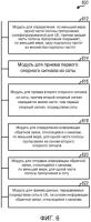 Обратная связь, относящаяся к каналам, на основе опорного сигнала Обратная связь, относящаяся к каналам, на основе опорного сигнала