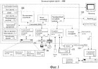 Программный интерфейс для лицензирования Программный интерфейс для лицензирования