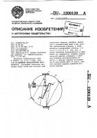 Двойной дифракционный монохроматор Двойной дифракционный монохроматор