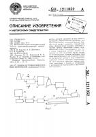 Линия изготовления плитных материалов Линия изготовления плитных материалов