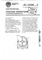 Молотковая дробилка Молотковая дробилка